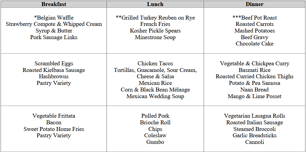 Oceanwood Sample Menu